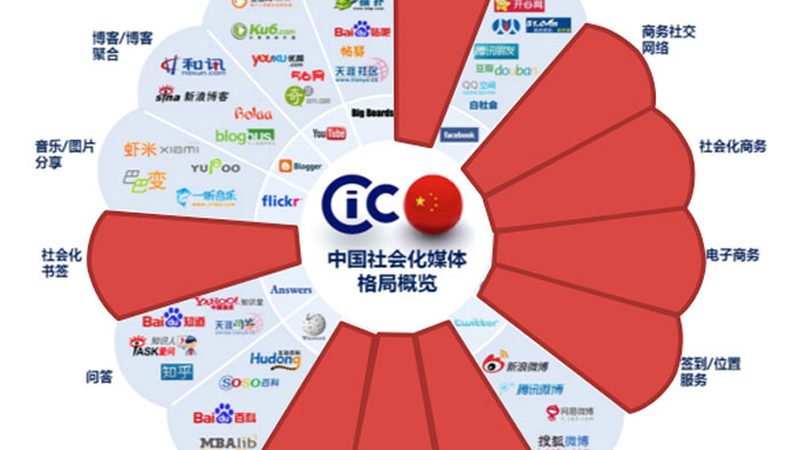 广州产品TVC广告片拍摄：揭秘制作流程与关键要素